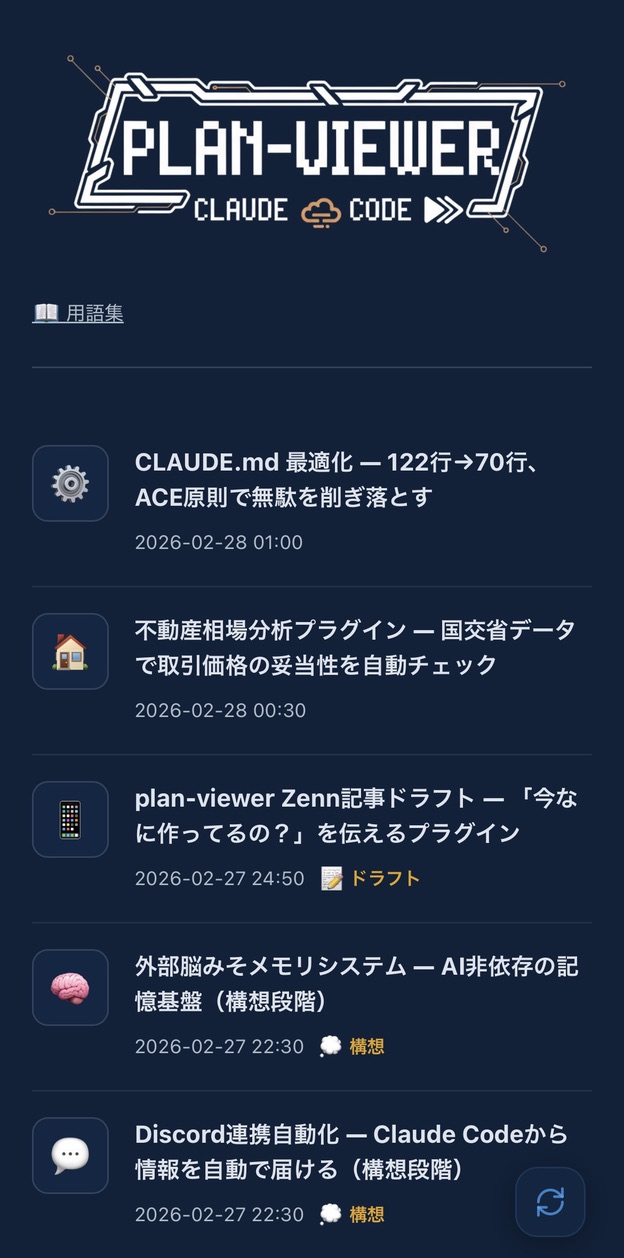 plan-viewer の画面イメージ